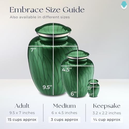 Silky Flower Store Personalized Dragonfly Cremation Urn for Human Ashes, Pearl Green Memorial Urn, Adult 200 cu in, 200 lbs 6 6 Product: Geturns Embrace Adult Personalized Dragonfly Cremation Urns for Human Ashes I Large Pearl Green Funeral Urn for Men and Women I 200 lbs