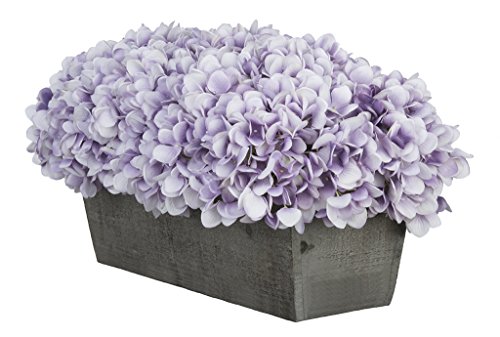 Product: House of Silk Flowers Artificial Hydrangeas in Grey-Washed Wood Ledge (Lavender)