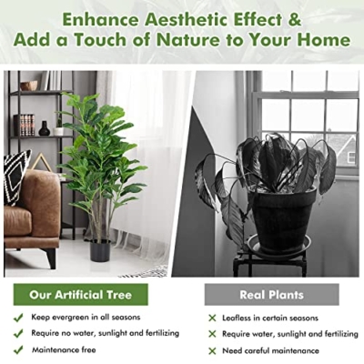 Product: BestComfort 4.6ft Artificial Fiddle Leaf Fig Tree Set of 2, Fake Ficus Pandurate Plant in Pots for Indoor Outdoor, Faux Ficus Lyrata Plant for Home Office Modern Decoration Housewarming Gift