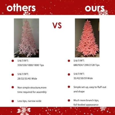 Silky Flower Store Artificial Christmas Tree, Classic Pink Xmas Pine Tree, Solid Metal Stand, Unlit, 5 FT, 6 FT, 7 FT 9 9 Product: Artificial Christmas Tree Classic Xmas Pine Tree with Solid Metal Stand 5/6/7 FT Unlit Pink