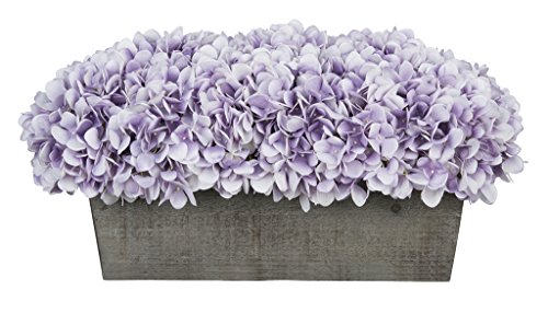 Product: House of Silk Flowers Artificial Hydrangeas in Grey-Washed Wood Ledge (Lavender)