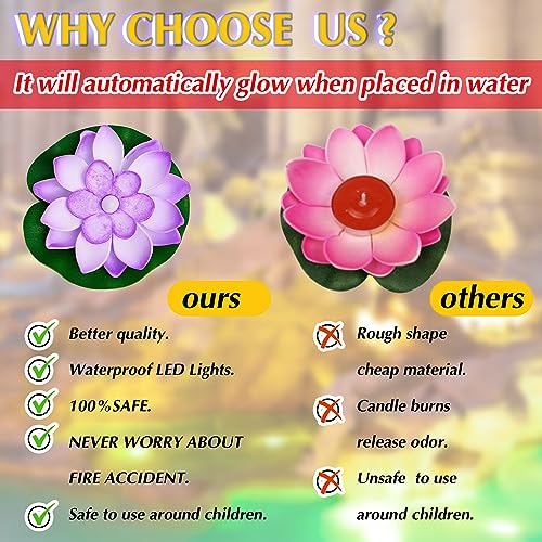 Product: Liliful 36 Pcs Floating Lights Lotus Lifelike Artificial Floating Flowers for Pool with LED Lights Battery Operated Lily Pads Water Lanterns(3.94, 5.91 Inch,Rich Color)