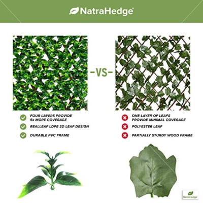 Product: NatraHedge Artificial Ficus Leaf Expandable Lattice