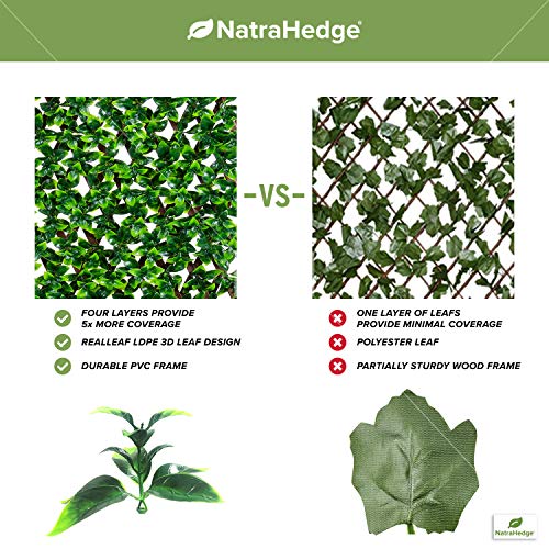 Product: NatraHedge Artificial Ficus Leaf Expandable Lattice