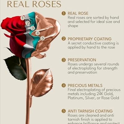Product: Forever Rose Real Rose Dipped in Rose Gold, Handcrafted Preserved Rose in Luxury Gold Gift Box, Romantic Gift for Her, Elegant Keepsake for Anniversary, Birthday, or Any Special Occasion