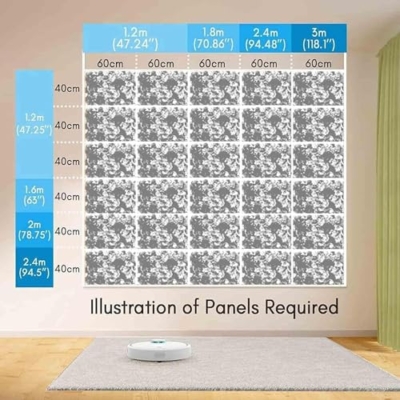 Product: YHdtUO Weddings Venue Shop Silk Rose Flower Wall Panels White Rose - 4 Pcs 60X40Cm Artificial Flowers Wall Decor Panels for Interior Wall Decor Floral Backdrop for Ph,